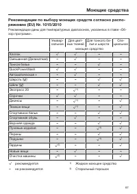 Страница 67