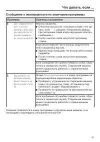 Страница 75
