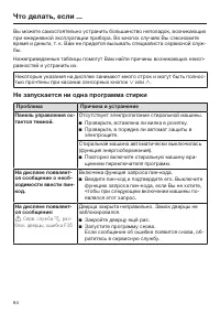 Страница 64
