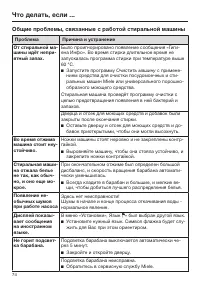 Страница 74