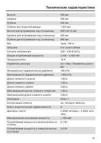 Страница 95