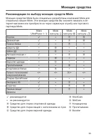 Страница 55