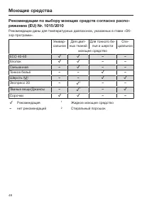Страница 48