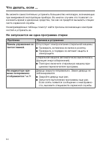 Страница 54