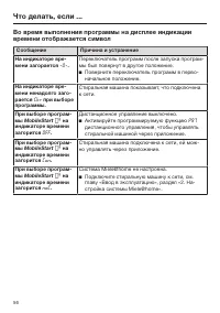 Страница 56