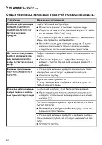 Страница 60