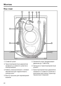 Страница 68