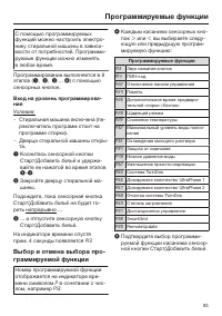 Страница 83