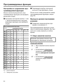 Страница 84