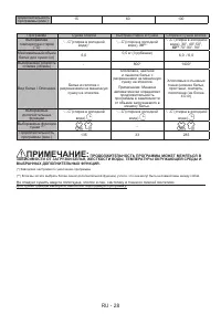Страница 31