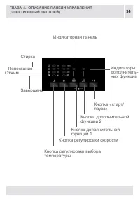 Страница 34