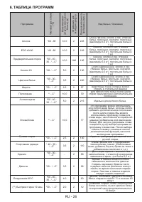Страница 29