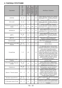 Страница 29
