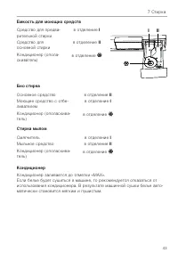 Страница 43
