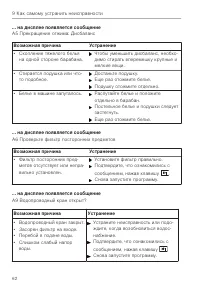 Страница 62