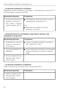 Страница 66