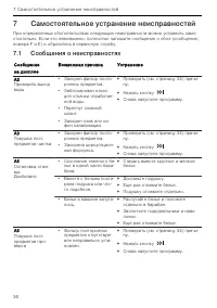 Страница 36