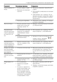 Страница 41