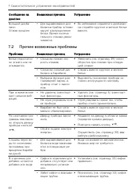 Страница 40
