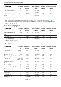 Страница 46