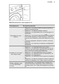 Страница 47