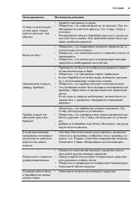 Страница 47