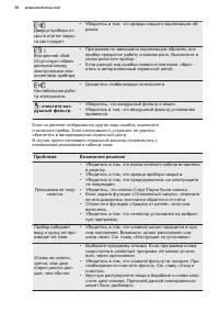 Страница 58