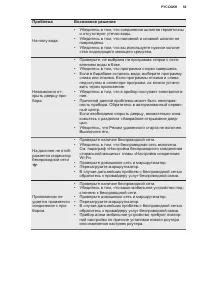 Страница 59