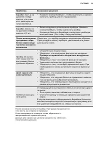 Страница 61
