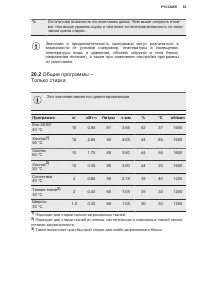 Страница 63