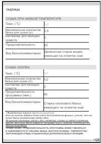 Страница 55