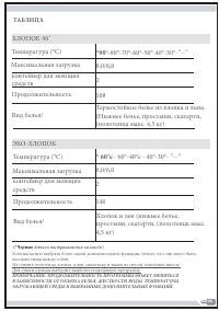 Страница 55