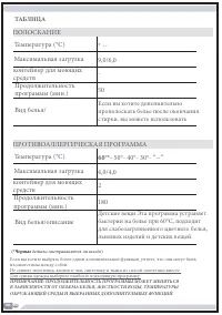 Страница 58