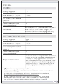 Страница 59