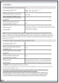 Страница 60