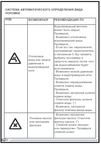 Страница 78
