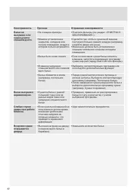 Страница 42