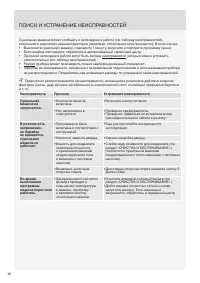 Страница 36