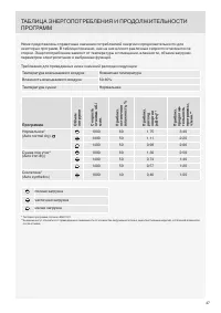 Страница 47