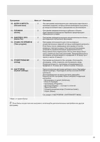 Страница 25
