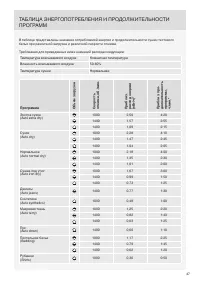 Страница 47