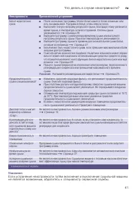 Страница 41