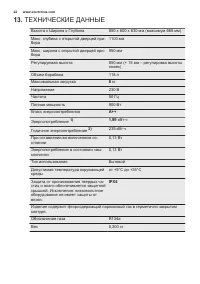 Страница 22