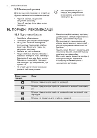 Страница 42