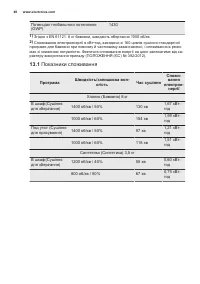 Страница 48