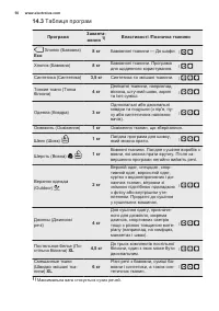 Страница 50