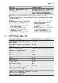 Страница 21