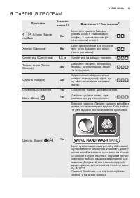 Страница 61