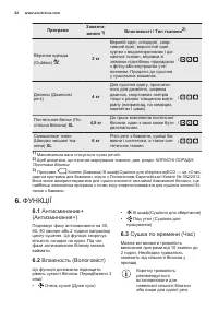 Страница 62