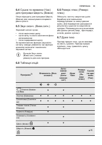 Страница 63